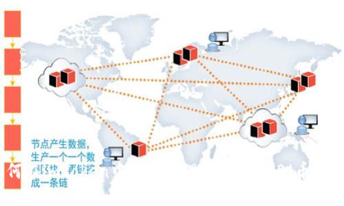 如何在imToken中安全管理和交易BNB(币安币)