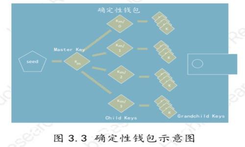 imToken钱包官方下载安装及使用指南