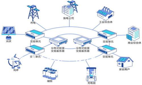 数字人民币钱包地址是什么

了解数字人民币钱包地址及其使用方法