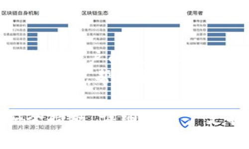   IM钱包官网入口更新：安全可靠的数字资产管理平台 / 

 guanjianci IM钱包, 数字资产, 区块链, 钱包安全, 加密货币 /guanjianci 

随着区块链技术的迅猛发展，各种数字资产的管理和交易方式也在不断演变。IM钱包作为一种新兴的数字资产管理工具，因其便捷性和安全性受到越来越多用户的青睐。为了更好地服务用户，IM钱包官网入口在不断更新和。本文将详细探讨IM钱包的功能、优势，以及官网入口更新的相关信息，并解答用户在使用过程中的一些常见问题。

IM钱包的功能与优势
IM钱包致力于为用户提供一个安全、高效、用户友好的数字资产管理平台。其主要功能包括：
ul
    li数字资产存储：IM钱包支持多种加密货币的存储，用户可以方便地管理不同类型的数字资产。/li
    li交易功能：用户可以随时随地进行资产交易，IM钱包提供灵活的交易方式，满足不同用户的需求。/li
    li安全性：IM钱包采用了多重安全措施，包括私钥本地存储、双重身份验证等，确保用户资产的安全性。/li
    li区块链信息查看：用户可以实时查看区块链上的交易信息，便于实时监控资产动态。/li
    li社区支持：IM钱包拥有一个活跃的用户社区，用户可以在社区中交流使用经验，获取最新的市场动态。/li
/ul
总之，IM钱包不仅是一个高效的数字资产管理工具，更是用户参与加密货币市场的得力助手。

官网入口更新的原因及内容
IM钱包官网入口的更新是为了提升用户体验和保障信息安全。在数字货币领域，网站的安全性至关重要。针对用户反映的一些问题，IM团队进行了全面的审查和改进。
更新的主要内容包括：
ul
    li界面：新的官网入口采用了更为清晰简洁的设计风格，使用户在浏览时更加方便快捷。/li
    li功能整合：新的官网集中整合了用户常用功能，减少冗余，使得用户能够高效找到所需服务。/li
    li安全升级：增强了对用户数据保护的措施，特别是在输入个人信息和进行交易时，数据加密和传输安全得到了进一步加强。/li
    li移动端适配：优先考虑了移动端用户的体验，确保在手机端访问官网时也能流畅操作。/li
    li常见问题解答：更新后增加了一部分FAQ，帮助用户更快解决使用中的疑问。/li
/ul
通过这些更新，IM钱包希望能为用户提供一个更优质的数字资产管理平台。

IM钱包的安全性如何保证？
安全性一直是数字资产钱包用户关注的重点，IM钱包则通过多重措施确保用户资金的安全。
首先，IM钱包采用了强加密技术存储用户的私钥。这意味着用户的私钥将不会在服务器上保存，而是存储在用户本地设备中，这样即使是服务器遭到攻击，黑客也无法获取用户的私钥。
其次，IM钱包还提供了双重身份验证功能。每次用户登录或进行大额交易时，都需要通过手机短信或邮箱验证身份，这样即使黑客获取了用户的账号密码，也无法轻易进行交易。
最后，IM钱包会定期进行安全审计，并不断更新安全策略，确保能抵御最新的网络攻击和安全威胁。通过这些综合性的安全措施，IM钱包为用户构建了一个安全、可靠的数字资产环境。

IM钱包支持哪些加密货币？
IM钱包较为突出的一点是其广泛支持的加密货币种类。用户可以在IM钱包中管理多种主流及小众的加密货币，具体包括但不限于：
ul
    li比特币（BTC）：作为第一个也是最有价值的数字货币，比特币在IM钱包中得到了全面支持。/li
    li以太坊（ETH）：以太坊作为智能合约平台的引领者，也成为IM钱包支持的主要资产之一。/li
    li瑞波币（XRP）：针对跨境支付及银行转帐，瑞波币是一个热门选择。/li
    li莱特币（LTC）：作为比特币的“轻量级”替代方案，莱特币在IM钱包中同样畅通无阻。/li
    li稳定币：如USDT等，这些币种在市场波动大时为用户提供了一种相对稳定的存储价值的选择。/li
/ul
可以说，IM钱包在支持加密货币的多样性方面充分满足了用户的需求，使用户能够在一个平台上统一管理不同的数字资产，避免了频繁切换多个钱包的不便。

如何安全地使用IM钱包进行交易？
使用IM钱包进行交易时，安全性是非常重要的一个环节，以下是一些建议可以帮助用户安全地进行数字资产交易。
首先，确保钱包的安全环境。在手机或电脑上安装IM钱包前，确保选择了可信的下载渠道，并保持系统和应用程序的更新到最新版本，这样可以有效减少潜在的安全威胁。
其次，用户应该定期备份自己的钱包文件，并将其存储在安全的位置。此外，对于交易时使用的私钥和备份文件，不要随意分享或暴露于网络上，保护好自己的敏感信息是交易安全的基石。
然后，用户在进行交易时，务必仔细核对交易信息，包括发送地址、交易金额等，以避免因输入错误导致资产损失。在进行大额交易之前，可以先向自己钱包发送少量资产进行测试，确保交易过程无误后再进行大额操作。
最后，考虑使用双重验证与时间锁等安全措施，在进行大额交易时，可以设定特定的要求，这样可以增加交易的安全性，避免受到黑客攻击的影响。

IM钱包的用户支持和社区资源
IM钱包拥有一个活跃的用户社区，为用户提供了丰富的学习和交流资源。
首先，用户可以通过IM钱包的官方网站和社交媒体平台获取最新的市场动态和产品更新，这些信息对于用户进行投资决策十分重要。
其次，IM钱包设有专门的客户支持团队，用户在使用过程中遇到任何问题，都可以通过在线客服或邮件获得及时的帮助。客服人员会根据用户的问题提供专业的解答，保障用户的使用体验。
此外，IM钱包的用户社区是一个信息共享的平台，用户可以在这里交流使用体验，分享投资心得。这种互动不仅增加了用户的社交体验，还提供了众多来自实践者的真实反馈，帮助新用户快速熟悉钱包的使用和功能。

综上所述，IM钱包的官网入口更新是为了提升用户体验和保障安全，通过功能与界面，IM钱包为用户提供了更好的数字资产管理平台，广泛支持的加密货币、严格的安全措施、详细的用户支持体系，都使得IM钱包在数字货币领域保持着竞争优势。希望通过本文的详细解析，能够让用户更加深入了解IM钱包的功能与优势，提高对数字资产管理的安全意识。