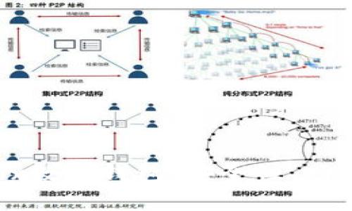 全面解析Box数字钱包:安全性、功能及使用技巧