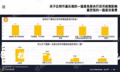 : 适合大众用户的区块链钱包推荐：一