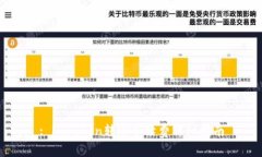 : imToken转账手续费详细指南