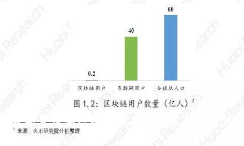 域名绑定区块链钱包的概念越来越受到关注,尤其是在数字货币和区块链技术快速发展的时代。很多用户希望通过 如何将传统域名绑定区块链钱包?