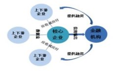 数字钱包贷款合法吗？全面解析其合法性及相关