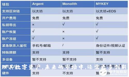   IM Token不支持苹果设备，这意味着什么？ / 

 guanjianci IM Token, 苹果, 不支持, 钱包, 数字货币 /guanjianci 

随着数字货币的迅速发展，越来越多的人开始关注数字资产的管理与安全。而作为一种主流的数字货币钱包，IM Token提供了丰富的功能和便捷的使用体验，深受用户喜爱。然而，对于拥有苹果设备的用户来说，IM Token似乎并不友好，因其支持的设备限制，给用户带来了困惑。本文将深入探讨IM Token不支持苹果设备的原因、影响以及其他可行的解决方案。

IM Token的基本介绍

IM Token是一款专注于数字资产管理的移动钱包应用，支持多种加密货币，并提供了去中心化交易、资产托管等功能。它的出现为用户提供了方便快捷的数字资产管理方式，用户可以通过手机随时随地进行交易。然而，IM Token并没有在苹果的App Store上架，这使得Apple用户无法直接下载和使用这款钱包。

为什么IM Token不支持苹果设备？

IM Token不支持苹果设备的原因可以归结为几个方面。首先，苹果的审核机制相对严格，一些基于区块链的应用可能会面临更高的审核标准。IM Token可能在这一审核机制中未能通过，导致无法上架App Store。

其次，IM Token在技术实现上可能遇到了一些问题。例如，苹果的操作系统对某些功能的限制可能与IM Token的设计理念相悖。由于IM Token需要与区块链进行实时交互，如果苹果系统的相关API或SDK不支持，可能会影响到实现方案的可行性。

最后，IM Token团队可能在优先级上选择了支持安卓等其他平台，认为这些市场更具潜力或者支付更高的回报，所以即便有计划支持苹果设备，也暂时被搁置。

IM Token不支持苹果设备对用户的影响

对于苹果设备用户来说，IM Token不支持的直接影响就是无法使用这款钱包应用，这使得他们在数字资产管理上受到限制。很多用户可能因为对IM Token的功能和界面非常满意而希望在苹果设备上使用，但现实却限制了他们的选择。

除了无法直接使用IM Token，苹果用户在选择数字钱包时也会面临更多的困惑。市面上数字钱包应用繁多，但很多钱包可能无法兼容所有货币，或是操作复杂度较高，导致用户在管理数字资产时经历更多的学习成本。

此外，这一限制还可能影响到IM Token的用户群体成长。许多用户选择IM Token的原因在于其优良的用户体验和丰富的功能，如果不支持苹果设备，这部分用户将无法形成忠实的用户基础，也将阻碍IM Token在苹果市场的扩展。

苹果用户的替代方案

虽然IM Token不支持苹果设备，但这并不意味着苹果用户不能使用其他数字钱包。市面上有多款数字钱包应用可以免费下载和使用，例如MetaMask、Trust Wallet、Coinbase Wallet等。这些钱包各自有其特点和功能，用户可以根据自己的需求来选择。

例如，MetaMask是一个非常流行的以太坊钱包，它支持多种基于以太坊的代币，适合需要进行ERC20代币交易的用户。它的界面友好，操作简单，拥有良好的用户反馈。此外，Trust Wallet是另一款受到好评的钱包，支持多种不同类型的加密货币，并且可以通过DApp浏览器直接进行去中心化交易。

虽然使用替代方案并不能完全替代IM Token带来的体验，但凭借其他钱包应用的便利和功能，用户仍然能在数字资产管理上找到合适的解决方案。

IM Token未来是否会支持苹果设备？

关于IM Token未来是否会支持苹果设备的问题，依然是一个悬而未决的话题。从公司角度来看，市场需求和用户反馈是重要的决策依据。如果苹果用户对于IM Token的需求量大，IM Token团队可能会考虑投入更多资源去适配苹果设备。

另外，随着数字货币市场的演变，IM Token的开发团队也可能会更进一步，根据市场的发展和技术演进进行一些调整与。因此，期待IM Token支持苹果设备的用户需要关注官方的动态和更新。

同时，IM Token在不支持苹果设备的情况下应该会持续研发引入更多功能，为其他平台用户提供良好的使用体验。若将来苹果市场对IM Token的需求逐渐增加，团队很可能采取相应的措施回应这一需求。

可能相关的问题

1. IM Token是否有计划推出苹果版本？
IM Token开发团队是否计划推出苹果版本仍是未知数，用户可以关注其官方网站和社交媒体，以获取最新的消息和动态。

2. 使用IM Token对数字货币交易有何帮助？
IM Token为用户提供了数字货币存储、管理和交易的全方位服务，可以方便用户通过去中心化交易直接买卖加密货币。

3. 苹果用户最适合哪些数字钱包？
苹果用户可以考虑的数字钱包包括MetaMask、Trust Wallet等，每款钱包都有各自的特色，适合不同需求的用户。

4. 如何选择合适的数字钱包？
选择数字钱包时应考虑其安全性、易用性以及是否支持你所持有的加密货币类型，确保能够满足自身的需求。

5. 未来数字钱包的发展趋势会如何？
随着区块链技术的发展，数字钱包将更加安全、便捷，并可能逐渐融合更多的金融服务，形成更为丰富的生态圈。

在数字货币市场快速发展的今天，用户选择合适的钱包应用至关重要。尽管IM Token不支持苹果设备，但通过其他优秀的数字钱包应用，用户依然能够轻松管理其数字资产。未来的市场中，还需更多创新与竞争，以满足用户在安全、便捷等方面的需求。