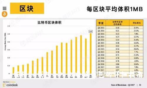 如何将im钱包导入比特派钱包的详细指南