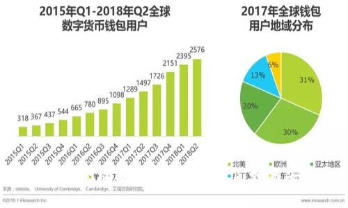 IM钱包提现攻略:一步一步教你如何安全提现