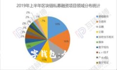 数字货币与数字钱包：全面揭秘及使用