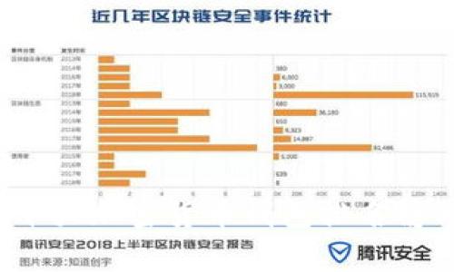 十大加密货币钱包排名榜单