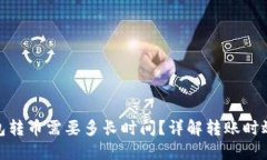 imToken钱包转币需要多长时间？详解转账时效和影