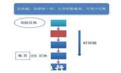 2022年数字货币钱包排行榜：最安全、