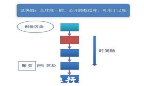 2022年数字货币钱包排行榜:最安全、最便捷的选择