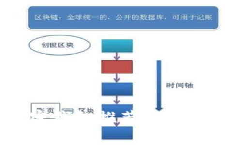 最安全的加密钱包推荐:保护您的数字资产