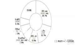 IM钱包官网免费下载及使用指南