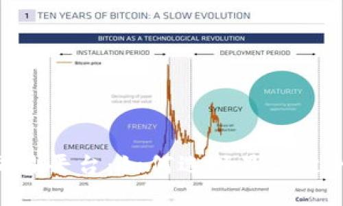 imToken钱包交易平台:如何选择最合适的数字货币钱包?