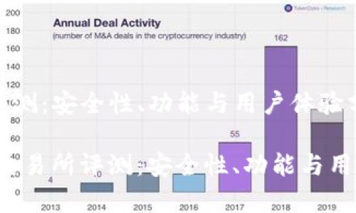 IM交易所评测:安全性、功能与用户体验分析
bianotiIM交易所评测:安全性、功能与用户体验分析