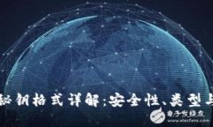 数字钱包秘钥格式详解：安全性、类型与管理方