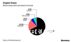 如何查询数字货币钱包ID？详细指南与常见问题解