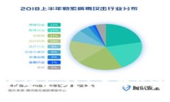 imToken数字钱包安全吗？全面解析安全性与使用技