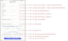 imToken钱包如何购买TRX：详细指南