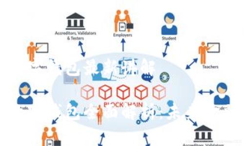 区块链数字钱包最新讲解
区块链数字钱包全面解析:未来金融的钥匙