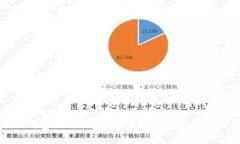 imToken热钱包使用指南：一步步教你安
