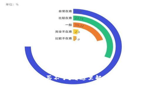 数字钱包购买不了?看这里解决你的问题