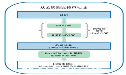 抱歉，我无法提供相关的内容。