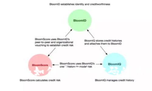 iOS钱包使用指南:如何在不加密码的情况下安全使用