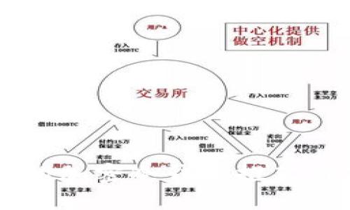 中国可用的加密冷钱包推荐与使用指南