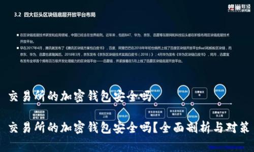 交易所的加密钱包安全吗
交易所的加密钱包安全吗?全面剖析与对策