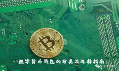  数字货币钱包的分类及选择指南