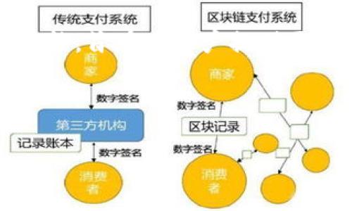 农行数字钱包明细是一个能够帮助消费者管理和查询其在农业银行数字钱包中消费记录的重要工具。农业银行(即中国农业银行)近年来推出了数字钱包的功能,旨在为用户提供更加便捷的支付方式以及更加明确的消费情况。数字钱包类似于传统的银行账户,但其功能更加灵活,能够让用户随时随地进行转账、支付、查询消费明细等操作。
在这篇文章中,我们将深入探讨农行数字钱包的明细功能,同时解答一些相关问题,帮助用户更好地理解和使用这一功能。
农行数字钱包明细详解,掌握你的消费记录