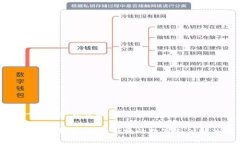 思考一个符合大众和: 红旗数字钱包：安全便捷的