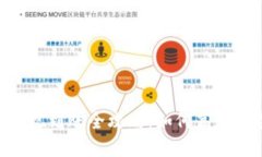 和关键词: 区块链钱包提现到账全攻略