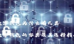 数字钱包为什么有几类数字钱包的分类