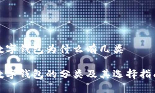 数字钱包为什么有几类
数字钱包的分类及其选择指南