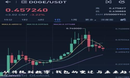 : 从传统到数字:钱包的变迁与未来趋势