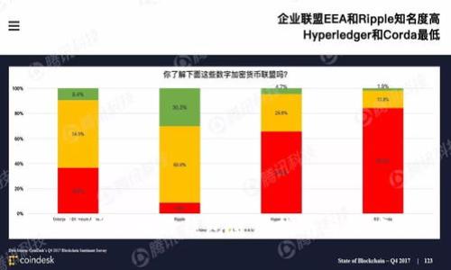 夸克链信区块链钱包使用指南与深度解析
