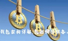 : 加密钱包架构详解：包括哪些设备与