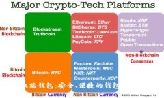 区块链手机端钱包：安全、便捷的钱包