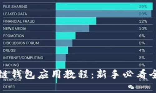 区块链钱包应用教程:新手必看全攻略