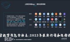 加密数字钱包价格表：2023年最新行情
