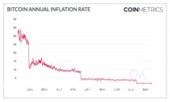 IMAP 2.0下载指南：如何获取与安装IMA