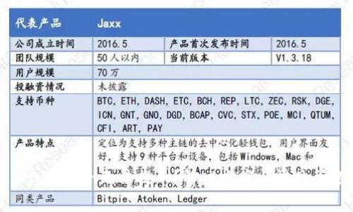 为什么imToken无法提币?解决方案与常见问题解析