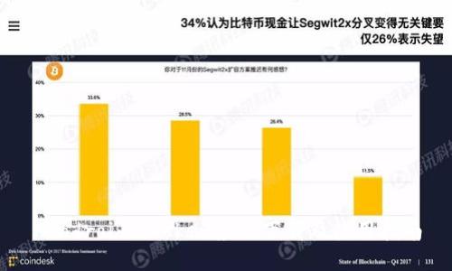 Android版Token应用下载及使用指南