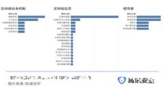 u/u: IMU币会涨吗？全面解析IMU币的市场