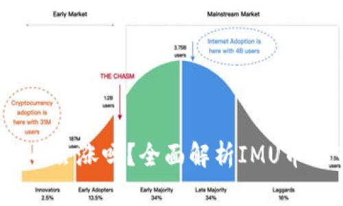 u/u: IMU币会涨吗?全面解析IMU币的市场前景