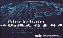imToken 2.8.3是一款广受欢迎的数字资产